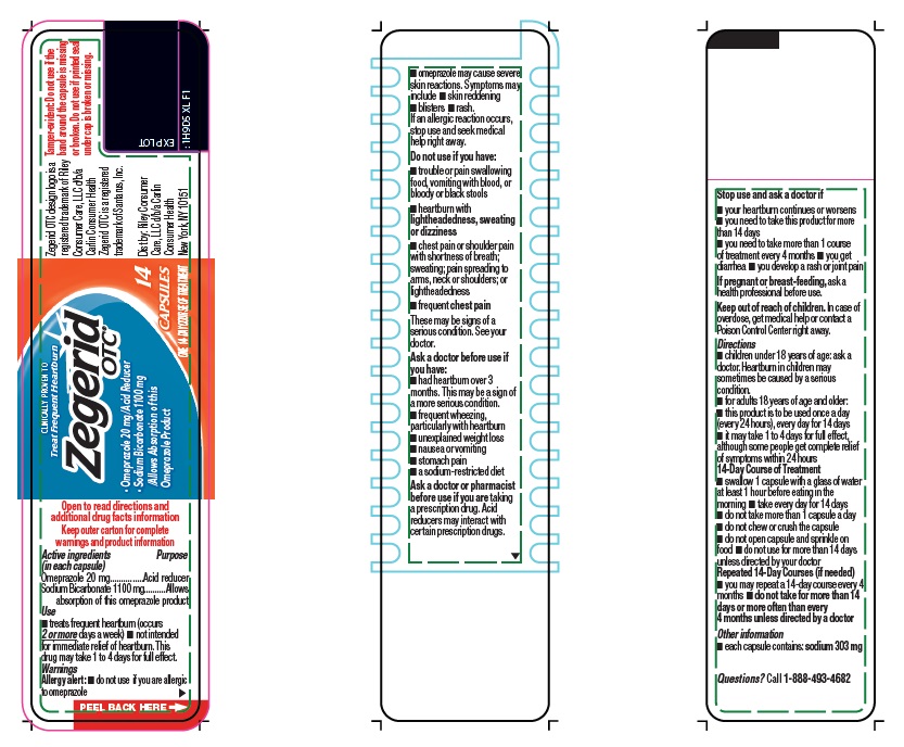 inner labels