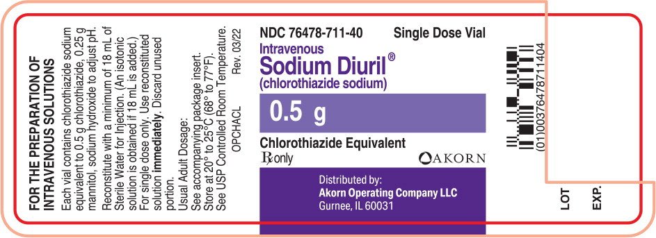 Principal Display Panel Text for Container Label
