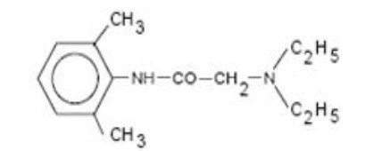 patch formula