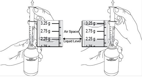 Figure F and Figure G