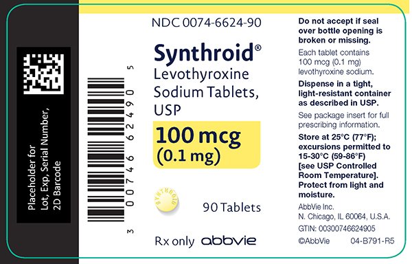 Synthroid dosages mg