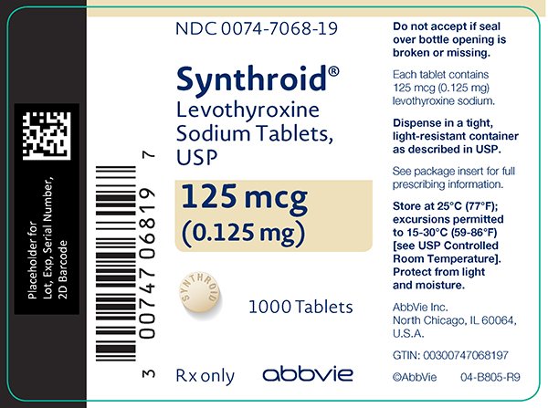 Synthroid off label uses