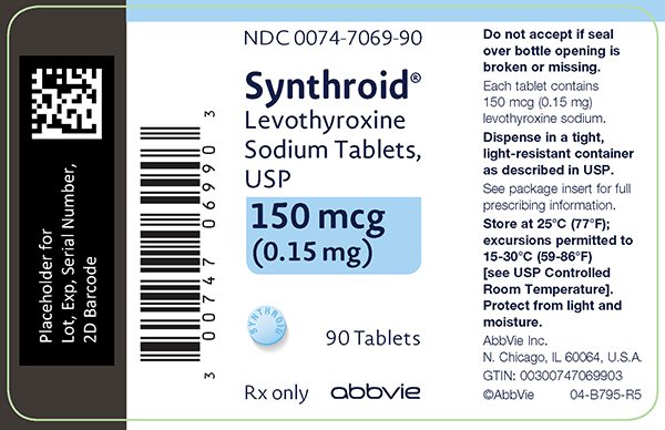 Synthroid 15 Mg