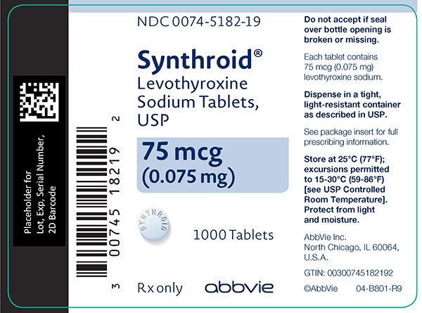 cost of synthroid 25 mcg
