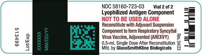 Arexvy antigen vial label