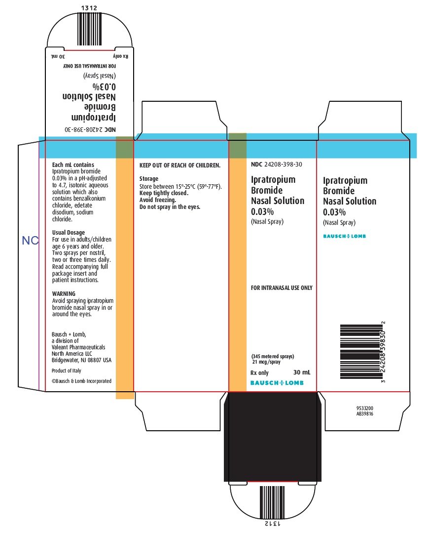 Ipratropium nasal 0 03 fda prescribing information side effects and uses