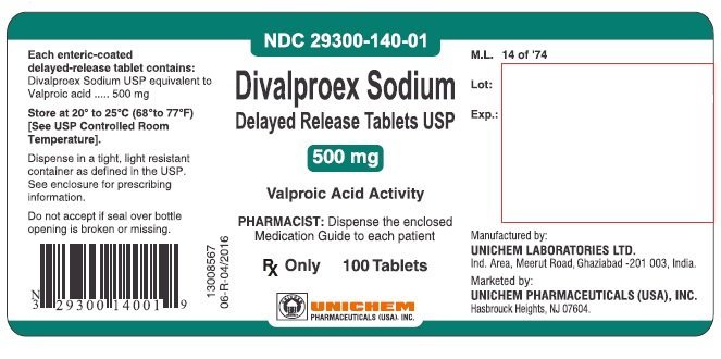 Stopping Depakote For Migraines