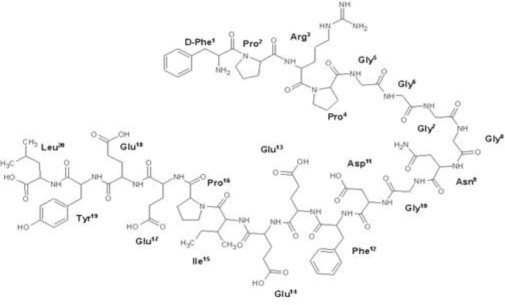 Figure 1: Structural Formula of Bivalirudin
