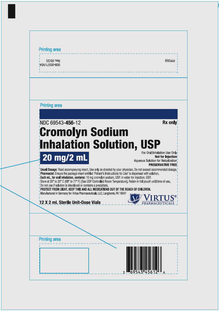 Cromolyn Sodium Inhalation Solution PI
