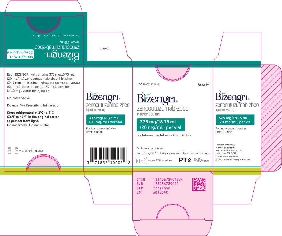 Principal Display Panel – 750 mg Carton Label