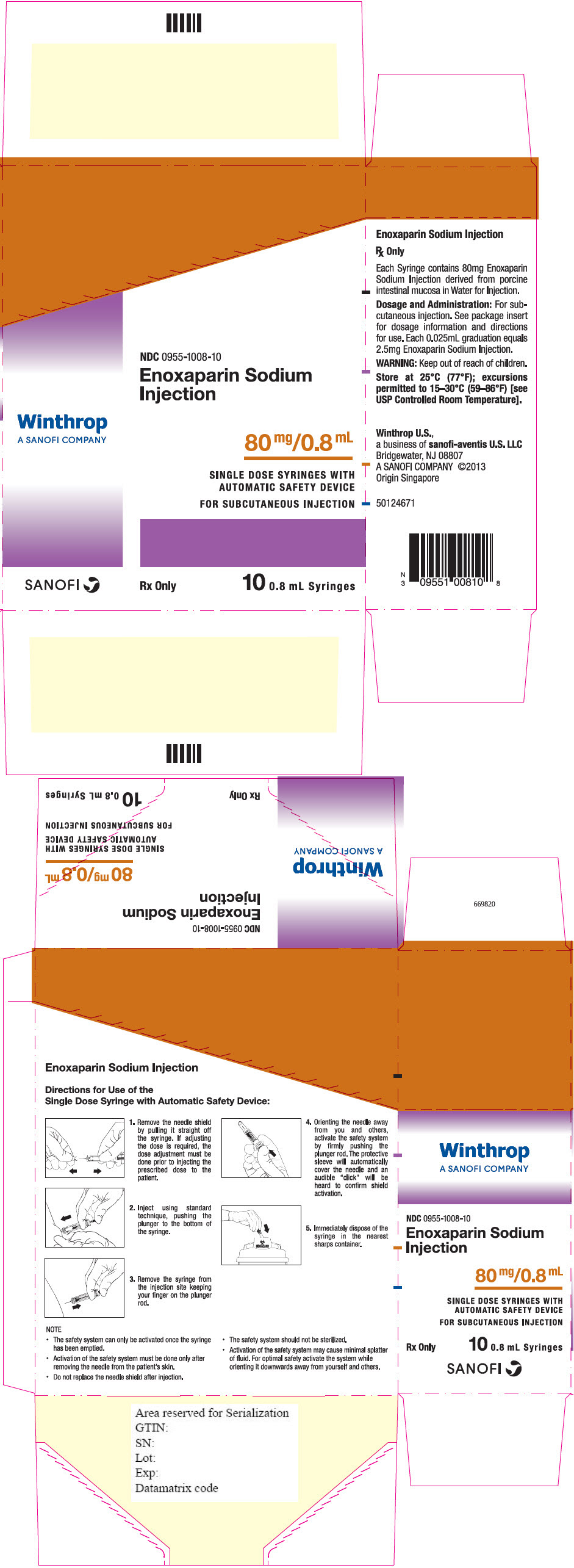 PRINCIPAL DISPLAY PANEL - 80 mg/0.8 mL Syringe Carton