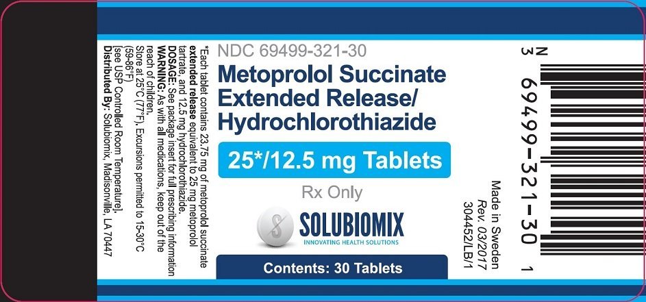 Ivermectin brand name in india