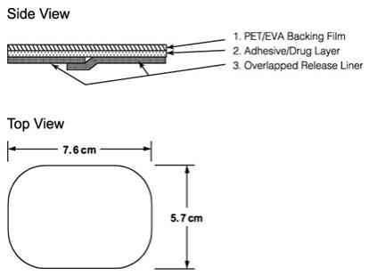 Figure 1: Side and top views of the OXYTROL transdermal system.
(Not to scale)
