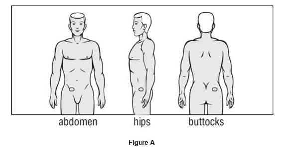 ·	Do not use the same area for the patch for at least 1 week. You may choose to try different sites when using OXYTROL to find the sites that are most comfortable for you and where clothing will not rub against it. 