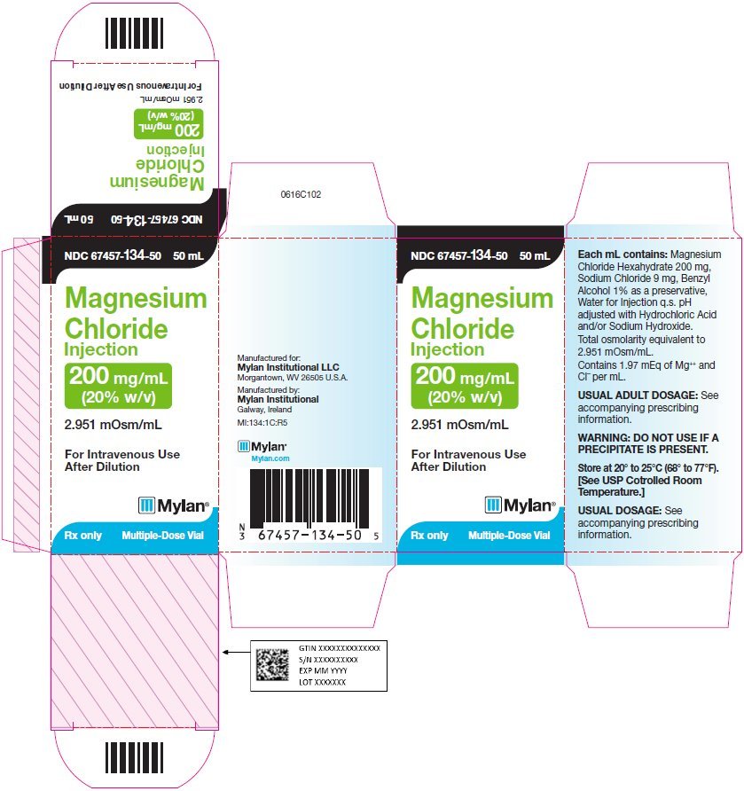 Magnesium Chloride Injection 200 mg/mL Carton Label