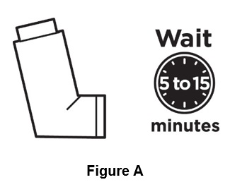 PIL Figure A image