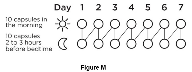 PIL Figure M image