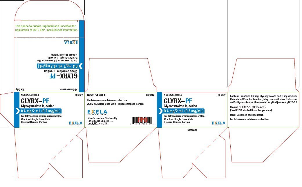 2 mL Carton