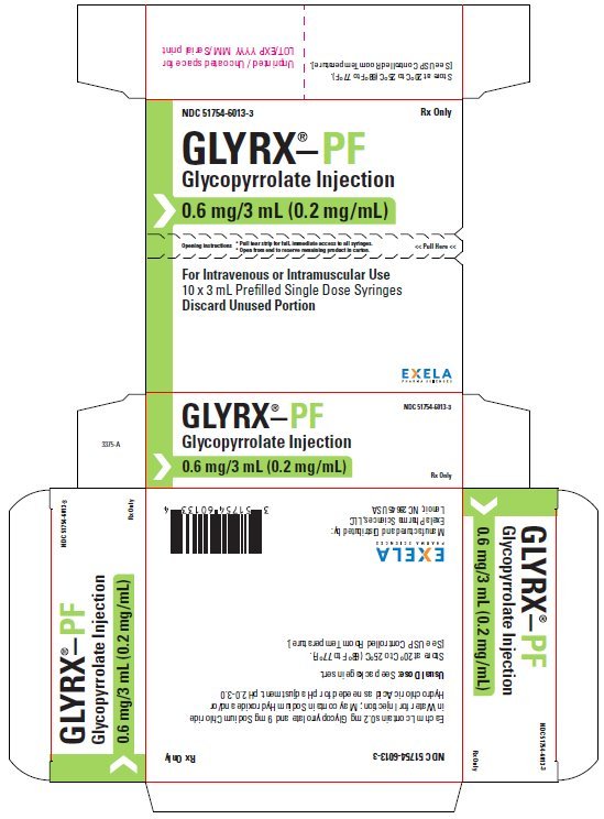 3 mL Syring Carton