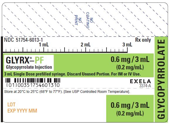 3 mL Syring Label