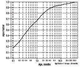 cenforce 100 mg