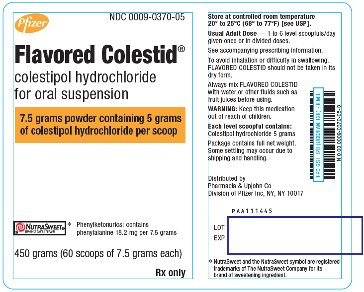 PRINCIPAL DISPLAY PANEL - 450 gram Bottle Label