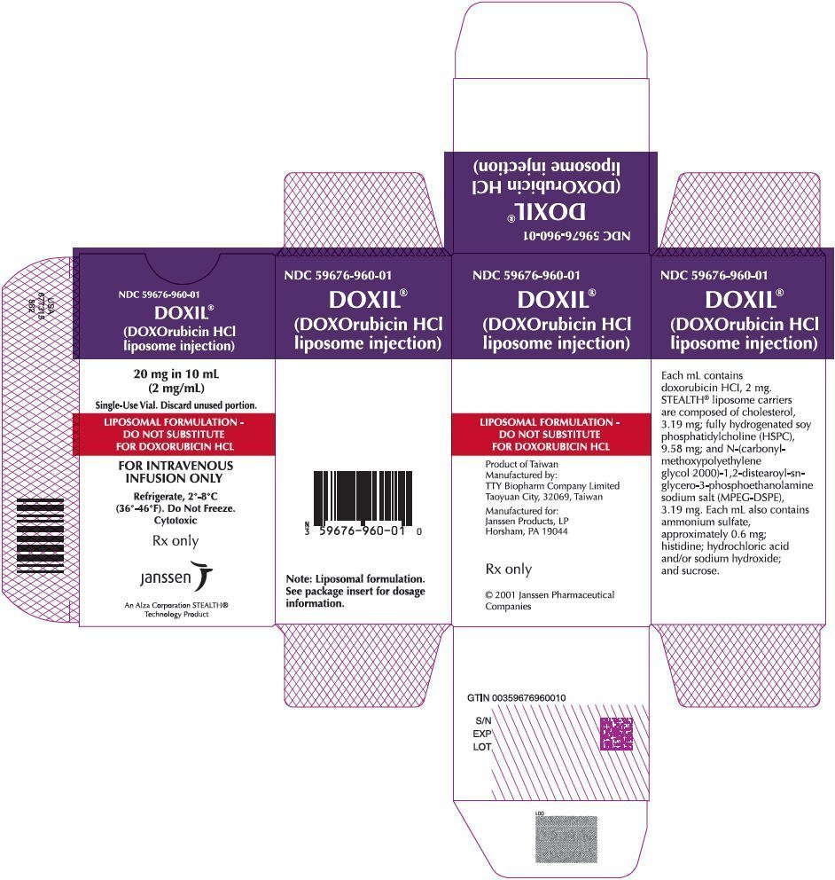 Principal Display Panel - 20 mg Vial Carton
