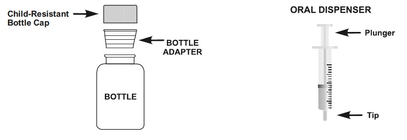mycophenolate-fig1-a