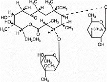 structural formula