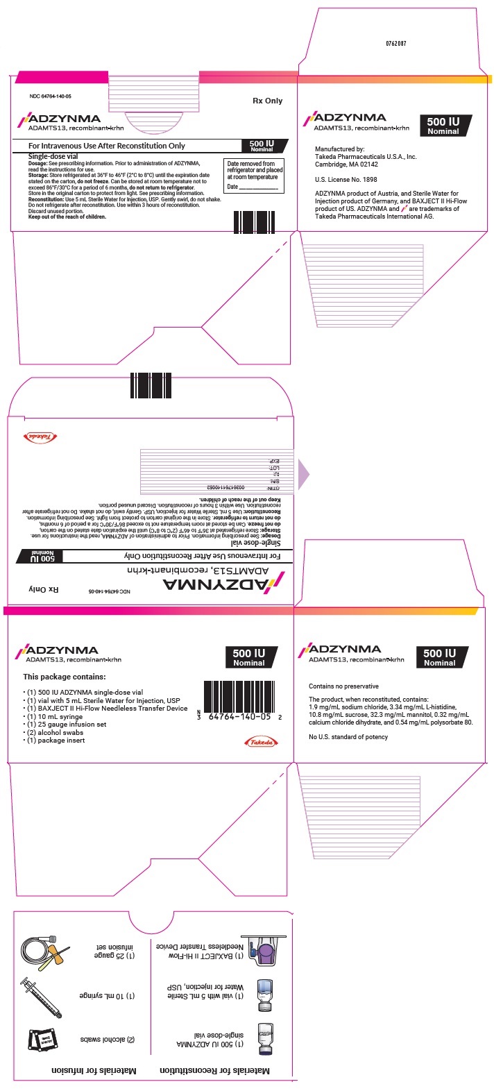 PRINCIPAL DISPLAY PANEL - 500 IU Kit Carton