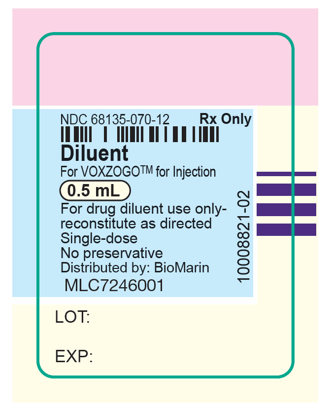 PRINCIPAL DISPLAY PANEL - 0.5 mL Syringe Label