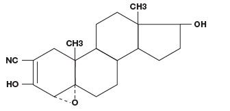 Vetoryl Dosing Chart