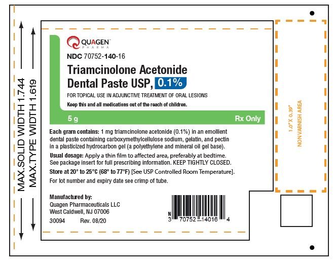 Triamcinolone Acetonide Dental Paste