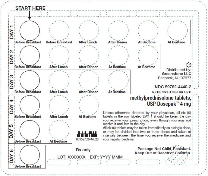 PRINCIPAL DISPLAY PANEL - 4 mg Dose Pack