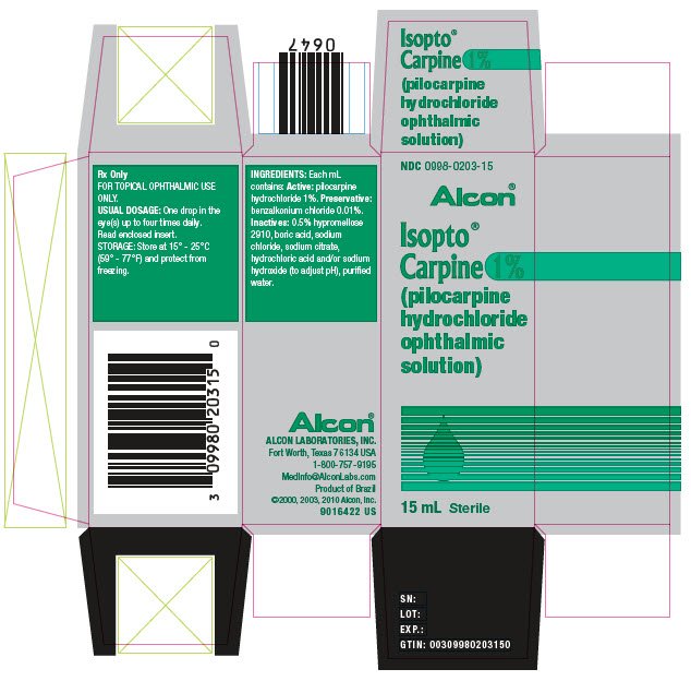 Isopto® Carpine (pilocarpine hydrochloride ophthalmic solution) 1%