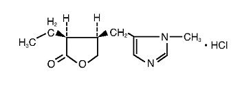 Chemical Diagram