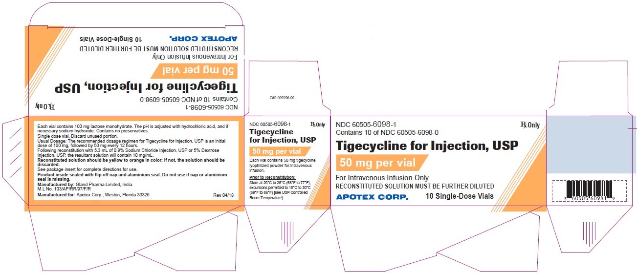 tigecycline-for-injection-carton-label.jpg