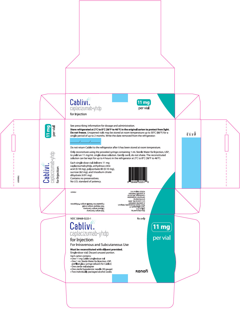 PRINCIPAL DISPLAY PANEL - Kit Carton