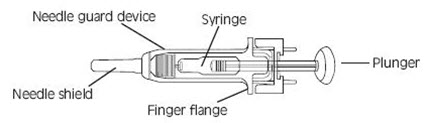 Fragmin Dosing Chart