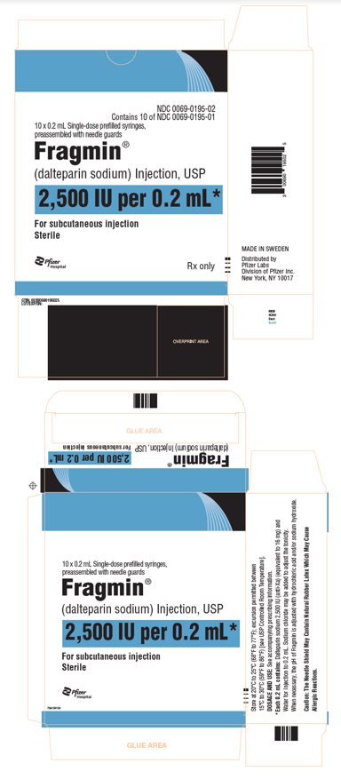 PRINCIPAL DISPLAY PANEL - 0.2 mL Syringe Carton - 0195