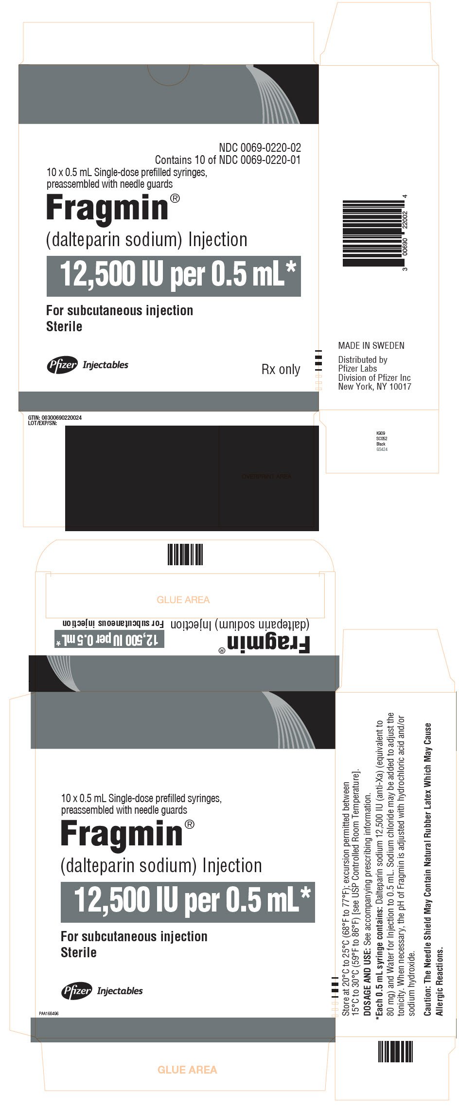 PRINCIPAL DISPLAY PANEL - 0.5 mL Syringe Carton - 022