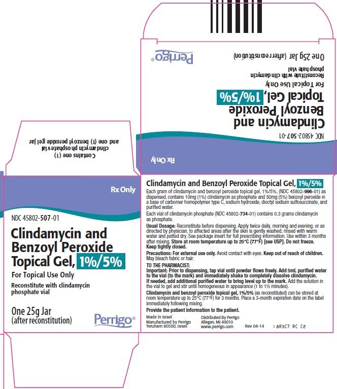 Clindamycin Phosphate and Benzoyl Peroxide - FDA Clindamycin Phosphate and Benzoyl Peroxide - FDA