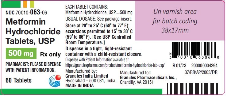 Metformin tablets 500