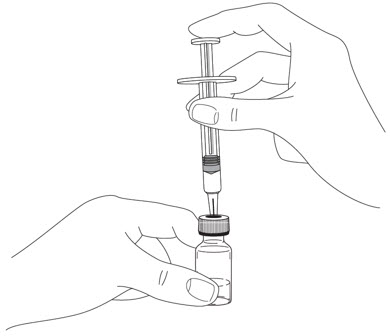 Figure F