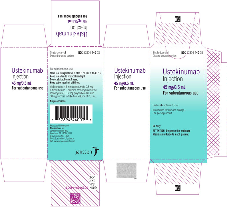 PRINCIPAL DISPLAY PANEL - 45 mg/0.5 mL Vial Carton