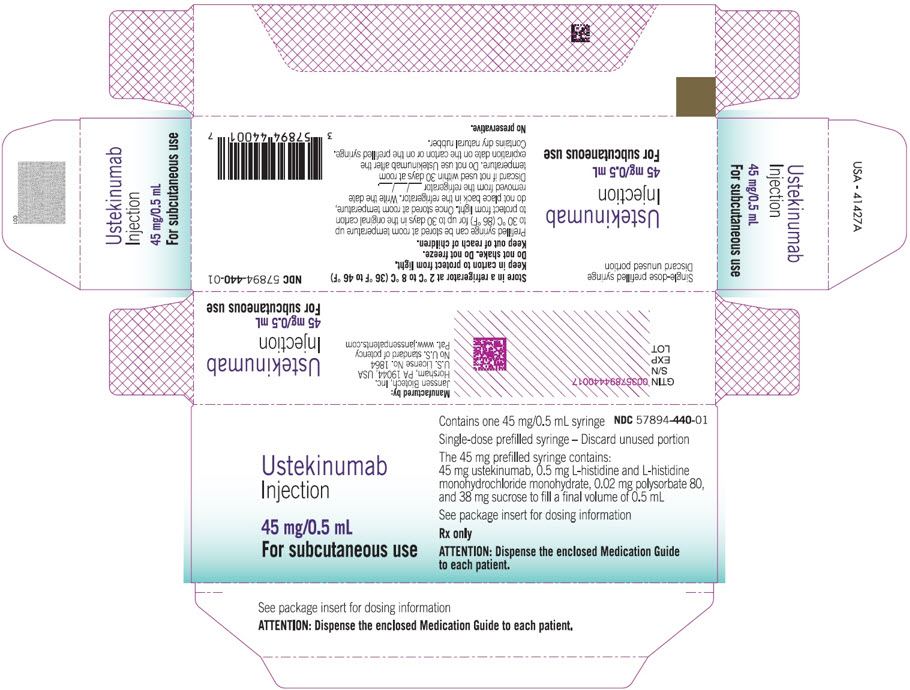 PRINCIPAL DISPLAY PANEL - 45 mg/0.5 mL Syringe Carton