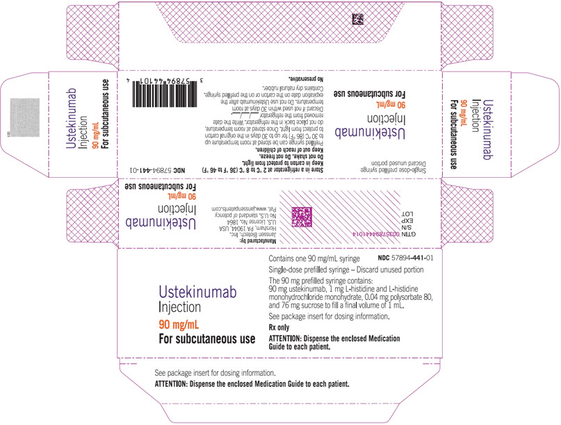 PRINCIPAL DISPLAY PANEL - 90 mg/mL Syringe Carton