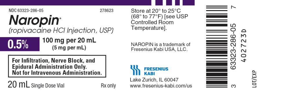 PACKAGE LABEL - PRINCIPAL DISPLAY PANEL - Naropin 20 mL Single Dose Vial Label
