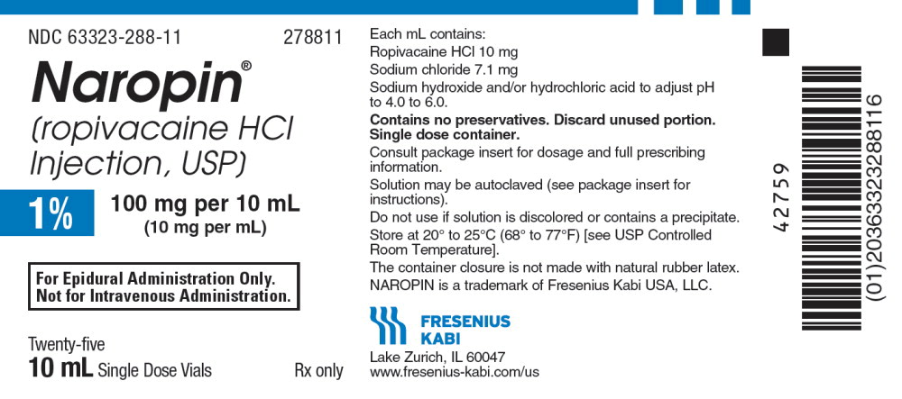 PACKAGE LABEL - PRINCIPAL DISPLAY PANEL - Naropin 10 mL Single Dose Vial Carton Panel
