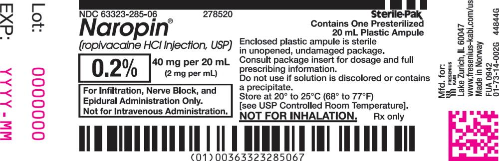 PACKAGE LABEL - PRINCIPAL DISPLAY PANEL - Naropin 20 mL Ampule Lidding Label
